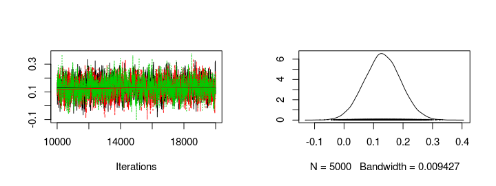 plot of chunk unnamed-chunk-6