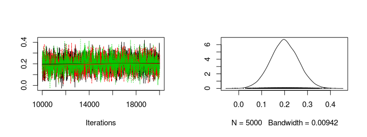 plot of chunk unnamed-chunk-6