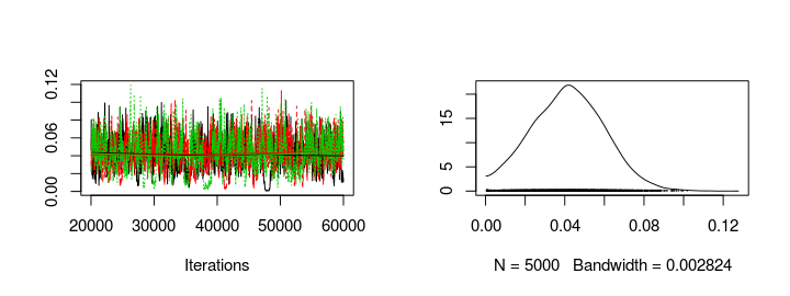 plot of chunk unnamed-chunk-20