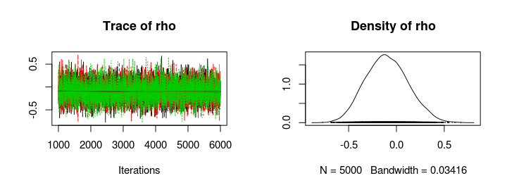 plot of chunk unnamed-chunk-13