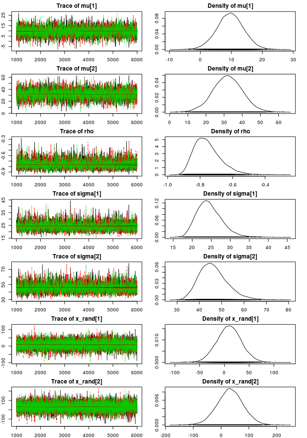 plot of chunk unnamed-chunk-6