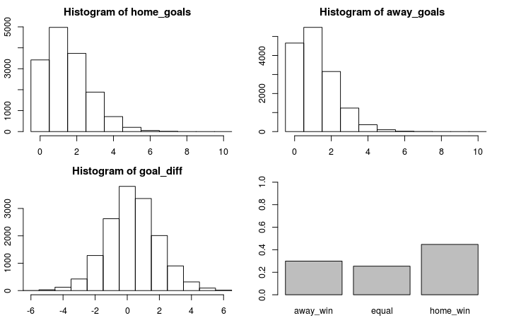 plot of chunk unnamed-chunk-37