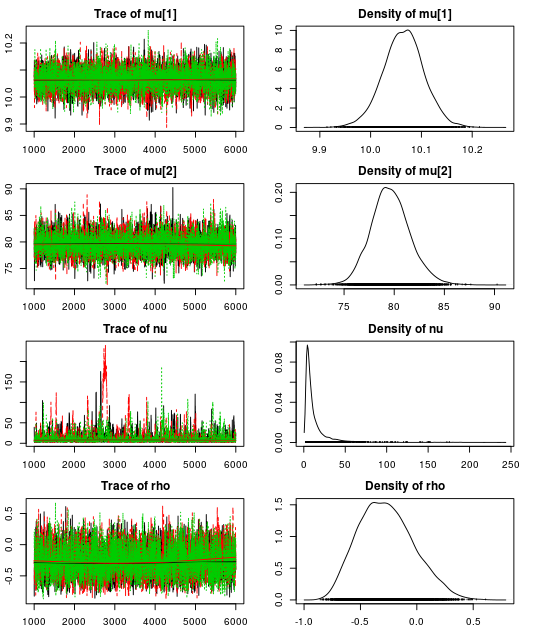 plot of chunk unnamed-chunk-8