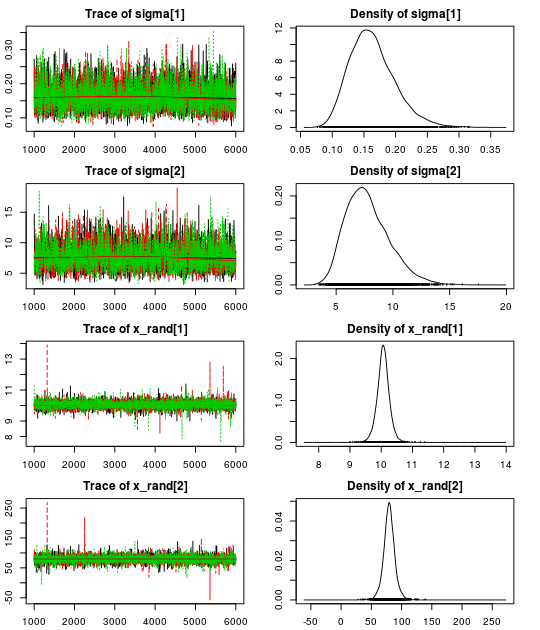 plot of chunk unnamed-chunk-8