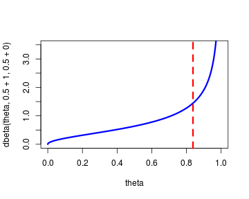 plot of chunk unnamed-chunk-10