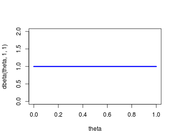 plot of chunk unnamed-chunk-12