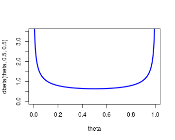 plot of chunk unnamed-chunk-9