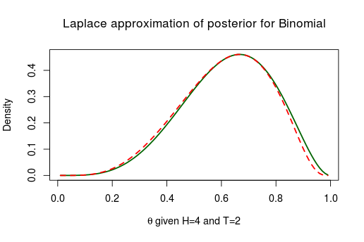 plot of chunk unnamed-chunk-10