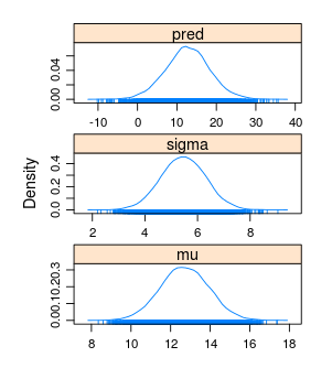 plot of chunk unnamed-chunk-17