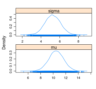 plot of chunk unnamed-chunk-19