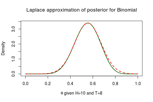 plot of chunk unnamed-chunk-2