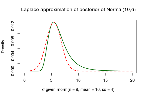 plot of chunk unnamed-chunk-6