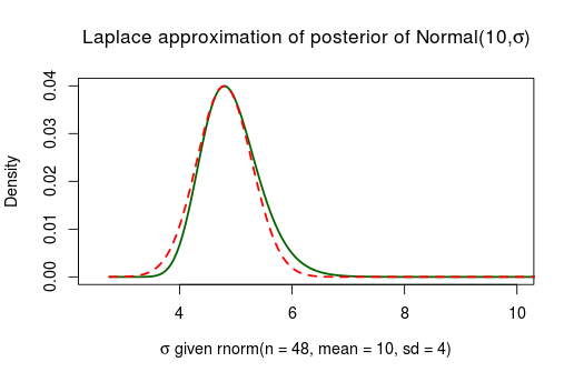 plot of chunk unnamed-chunk-7