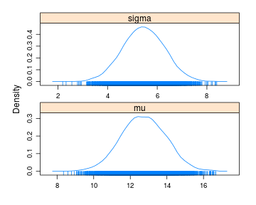 plot of chunk unnamed-chunk-5