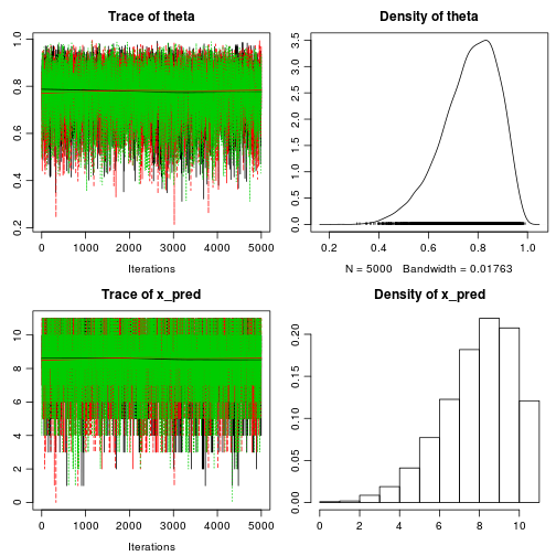 plot of chunk unnamed-chunk-10