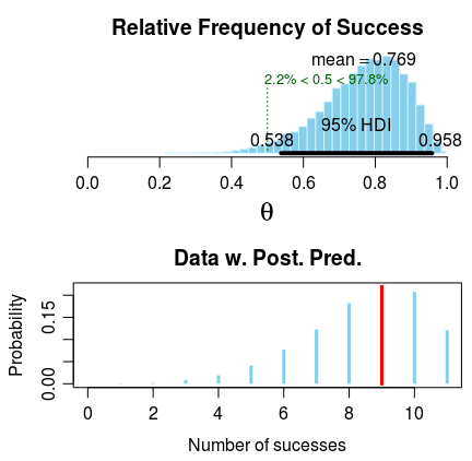 plot of chunk unnamed-chunk-8