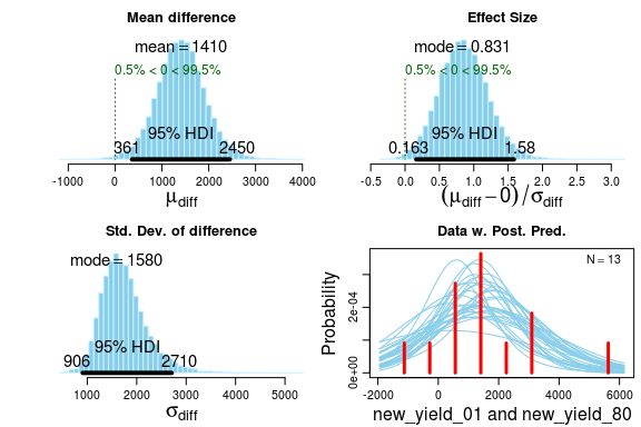 plot of chunk unnamed-chunk-8