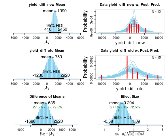 plot of chunk unnamed-chunk-5