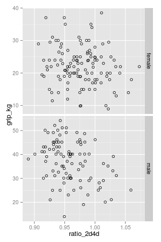 plot of chunk unnamed-chunk-1