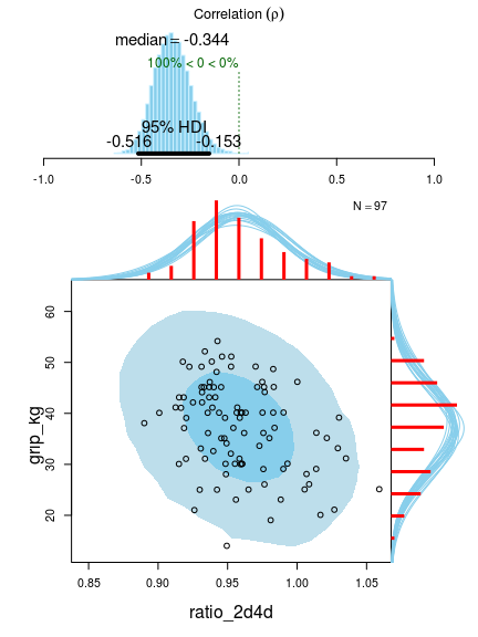 plot of chunk unnamed-chunk-5