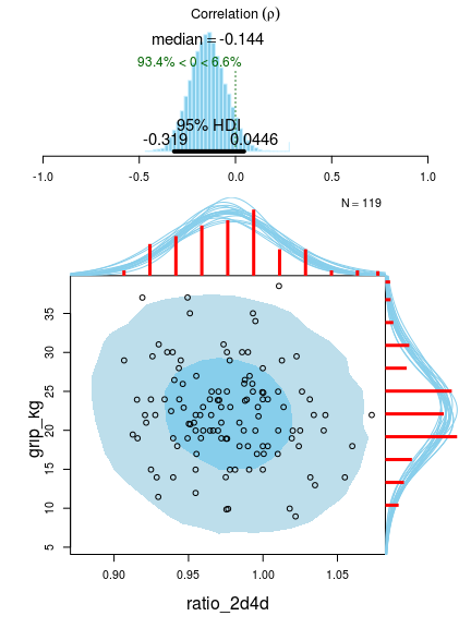 plot of chunk unnamed-chunk-7