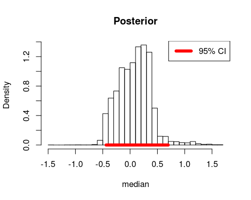 plot of chunk unnamed-chunk-6