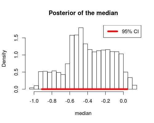 plot of chunk unnamed-chunk-9