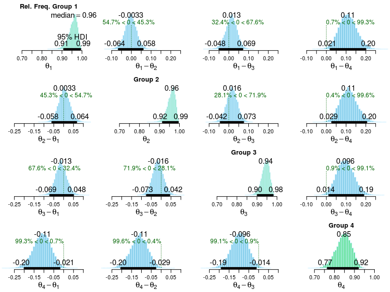 plot of chunk unnamed-chunk-10