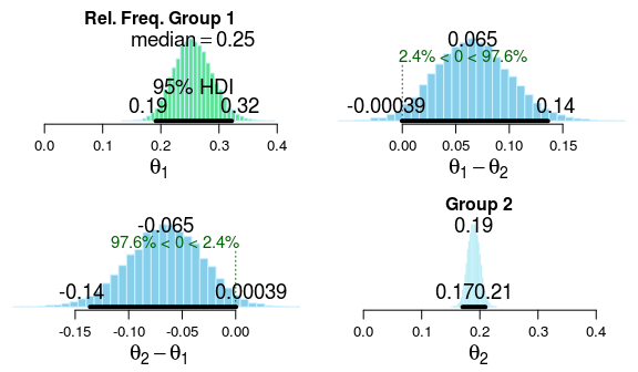 plot of chunk unnamed-chunk-6