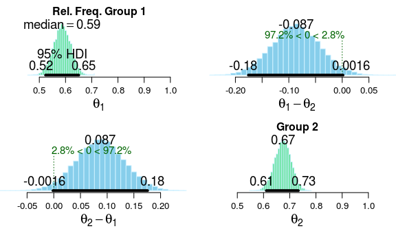 plot of chunk unnamed-chunk-7