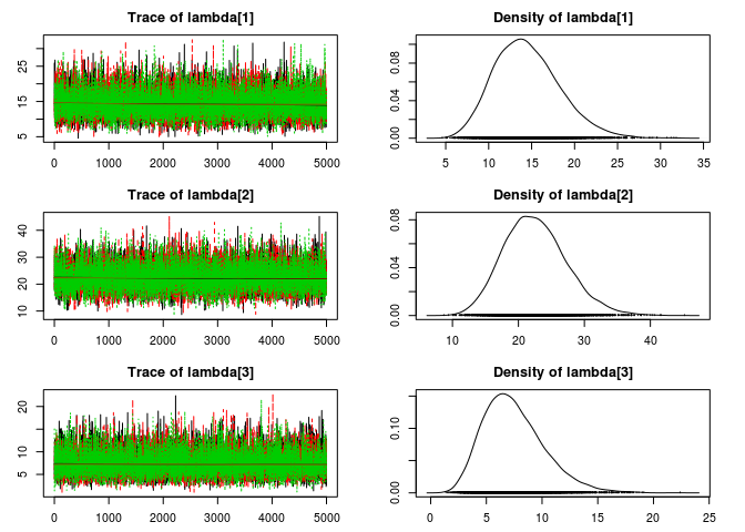 plot of chunk unnamed-chunk-11