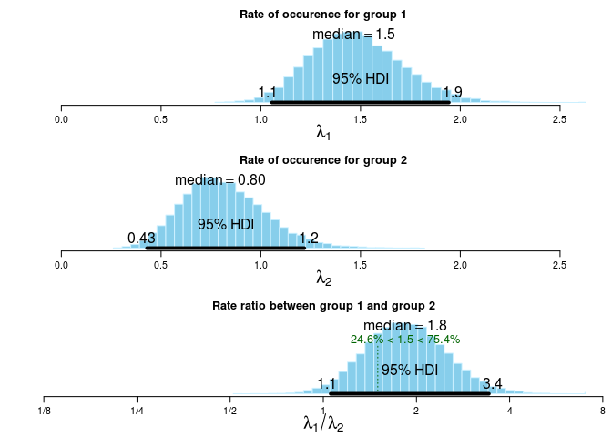 plot of chunk unnamed-chunk-6