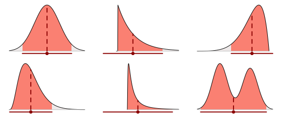 plot of chunk unnamed-chunk-10