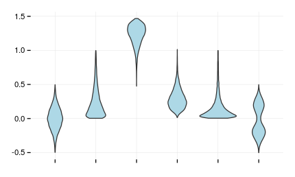 plot of chunk unnamed-chunk-14