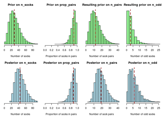 plot of chunk unnamed-chunk-12