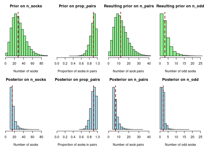 plot of chunk unnamed-chunk-14