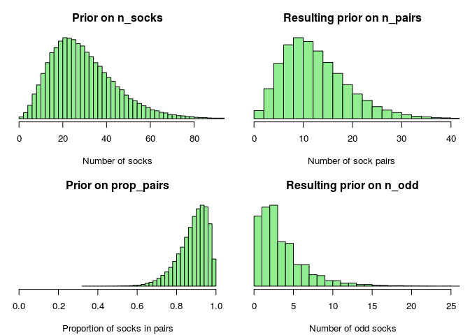 plot of chunk unnamed-chunk-9