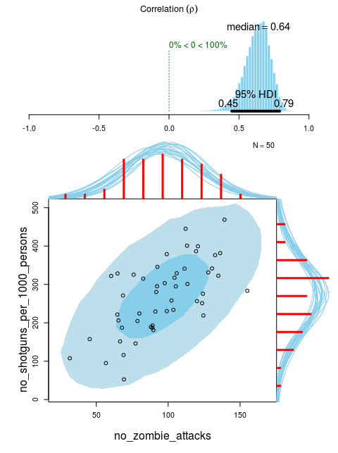 plot of chunk unnamed-chunk-13