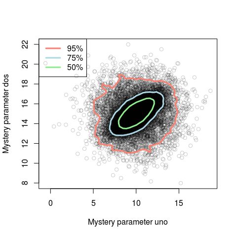 plot of chunk unnamed-chunk-8