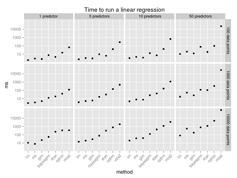 plot of chunk unnamed-chunk-13