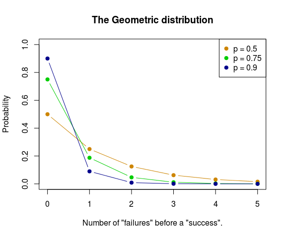 plot of chunk unnamed-chunk-2